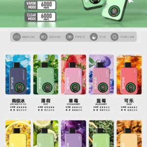 新款上市 SP2S APPLLP 12000拋棄式：雙模式可調主機