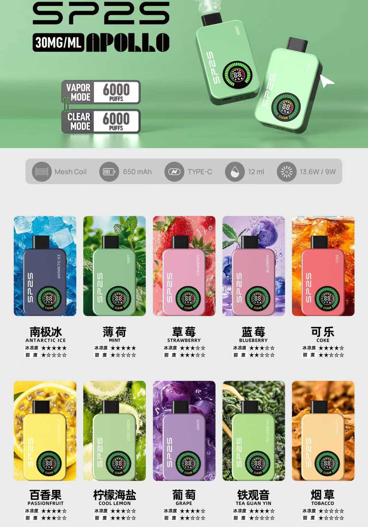 新款上市 SP2S APPLLP 12000拋棄式:雙模式可調主機