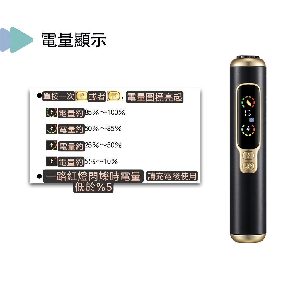 HiTaste F2 二回加熱設備:TEREA 規格適配