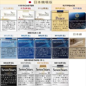 日本專業規格補給：七星/梅比烏斯系列